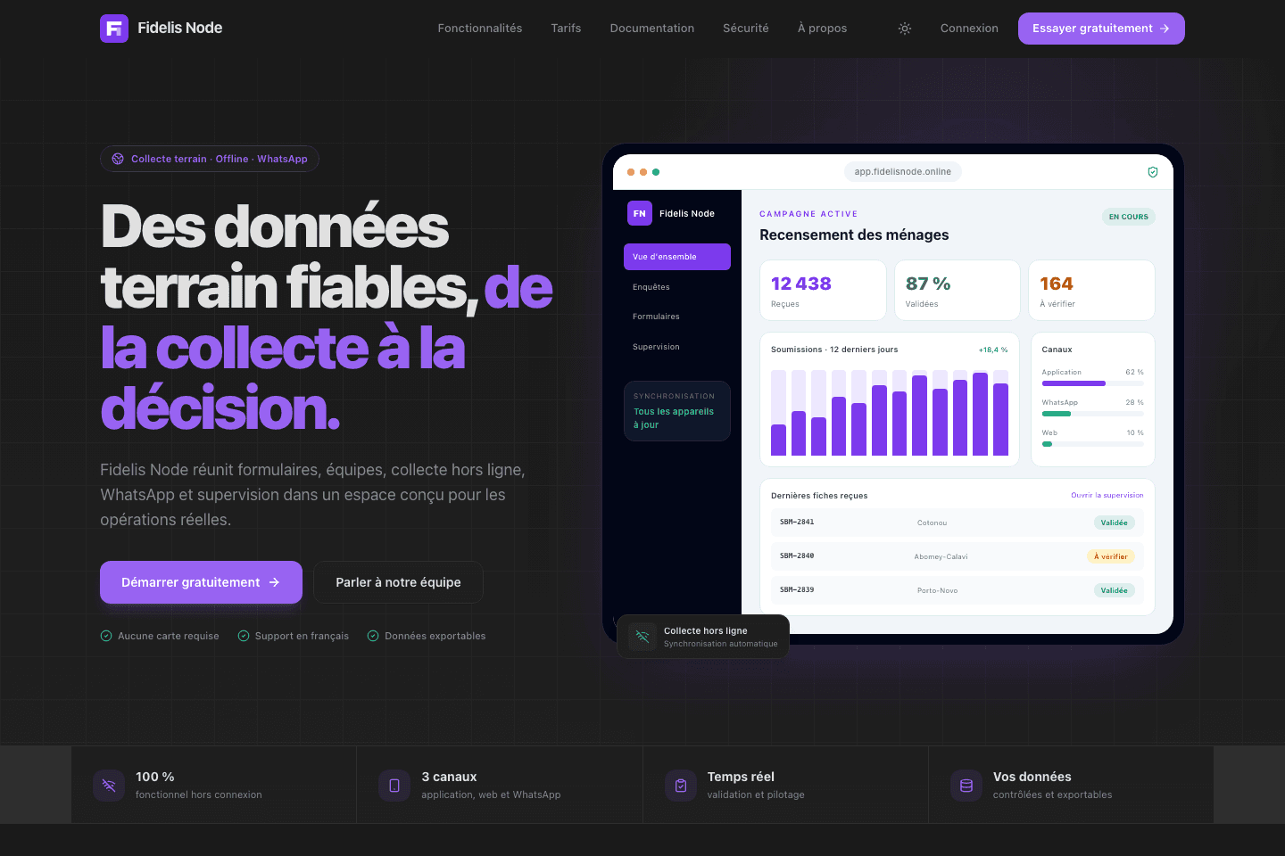 Aperçu de Fidelis Node